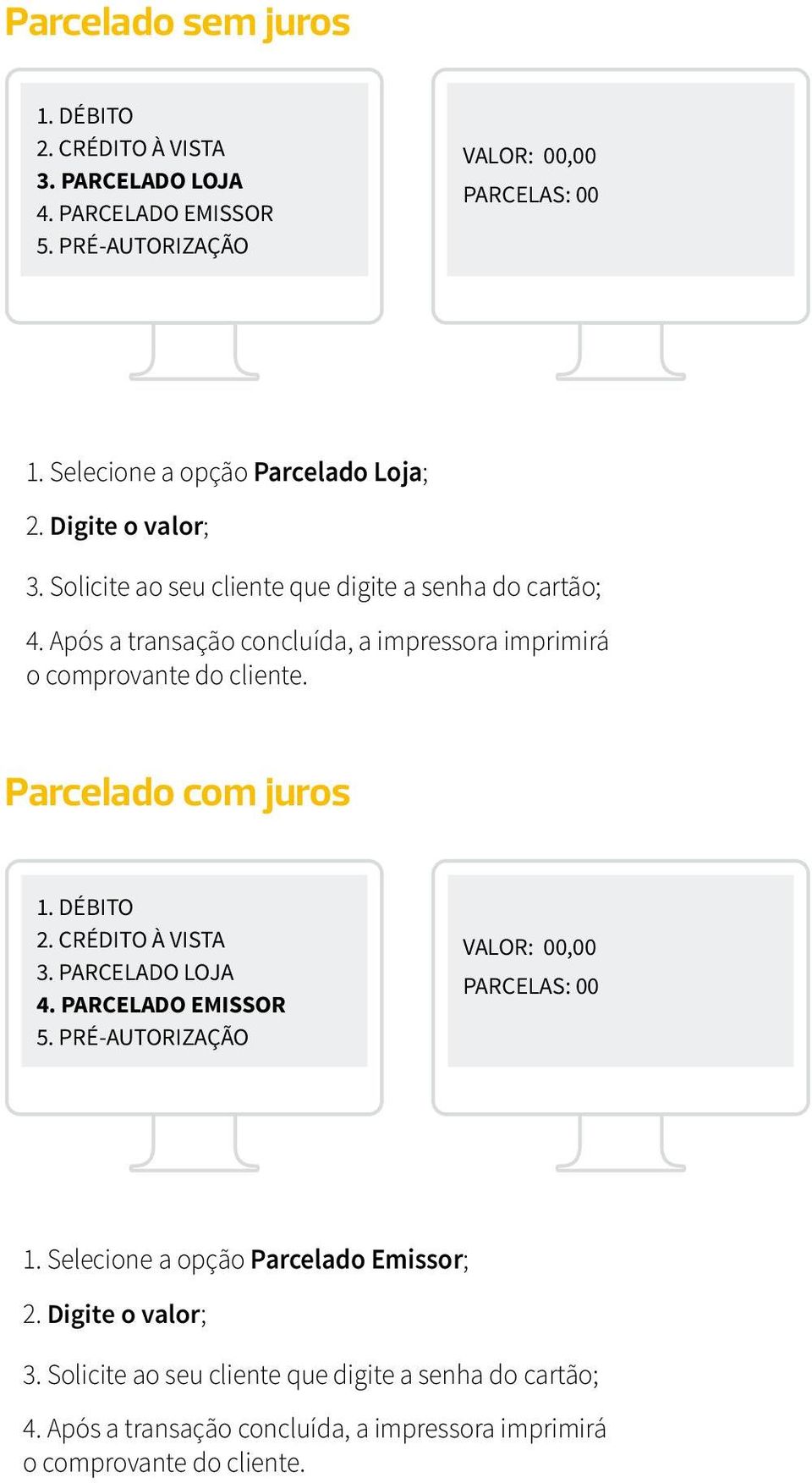 Após a transação concluída, a impressora imprimirá o comprovante do cliente. Parcelado com juros 1. DÉBITO 2. CRÉDITO À VISTA 3. PARCELADO LOJA 4.