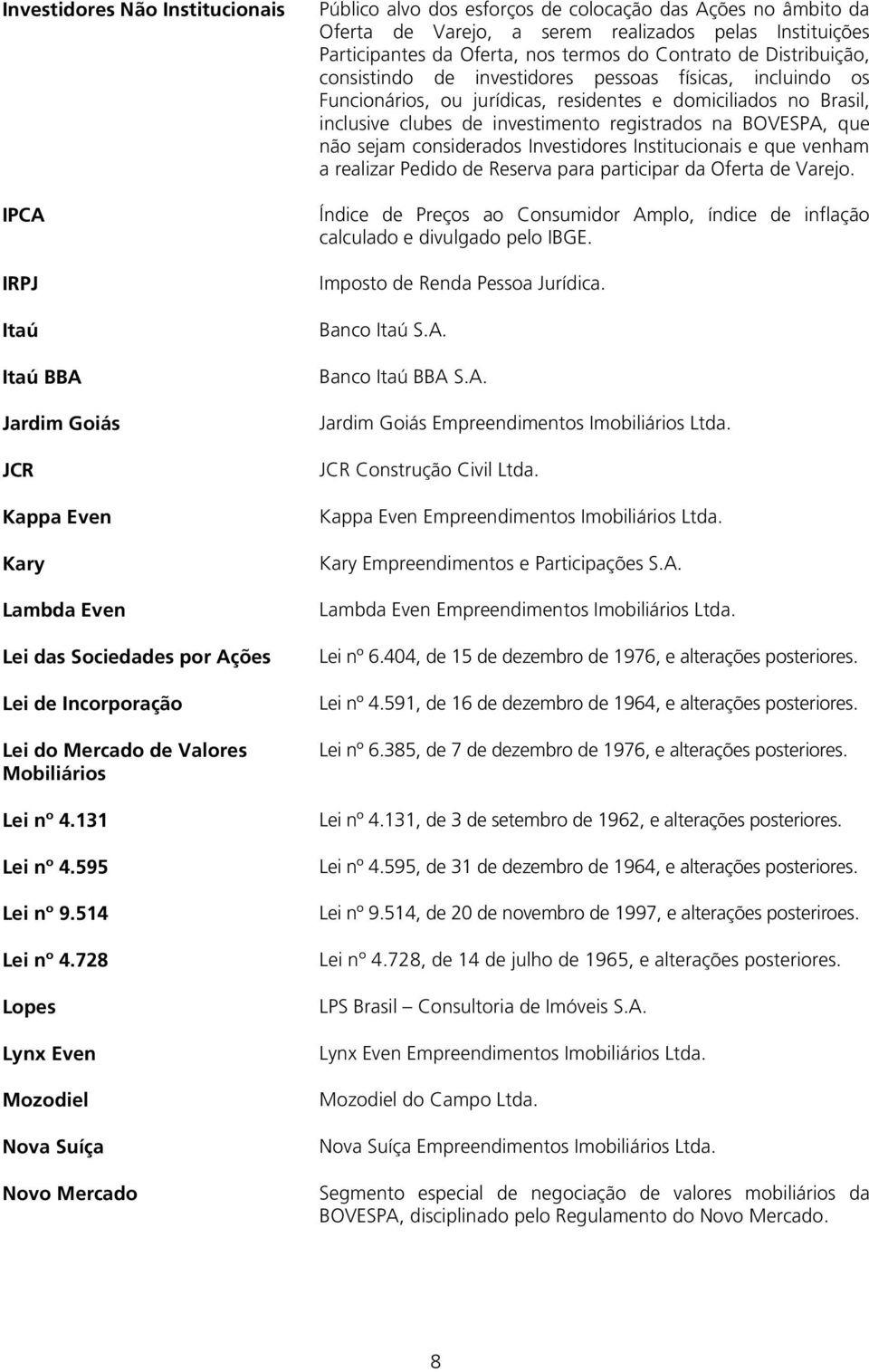 728 Lopes Lynx Even Mozodiel Nova Suíça Novo Mercado Público alvo dos esforços de colocação das Ações no âmbito da Oferta de Varejo, a serem realizados pelas Instituições Participantes da Oferta, nos