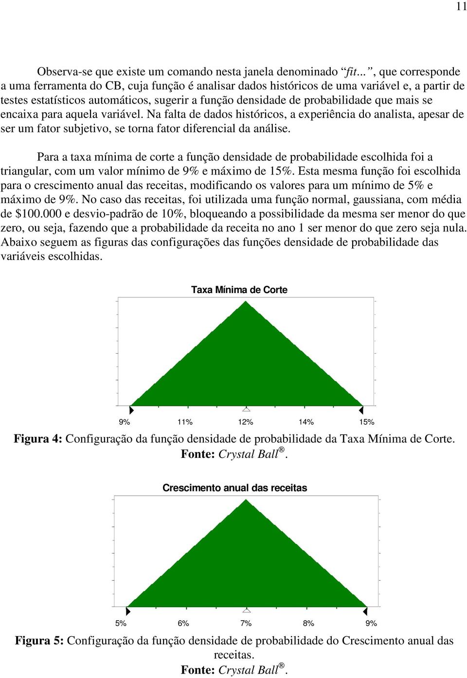 mais se encaixa para aquela variável. Na falta de dados históricos, a experiência do analista, apesar de ser um fator subjetivo, se torna fator diferencial da análise.