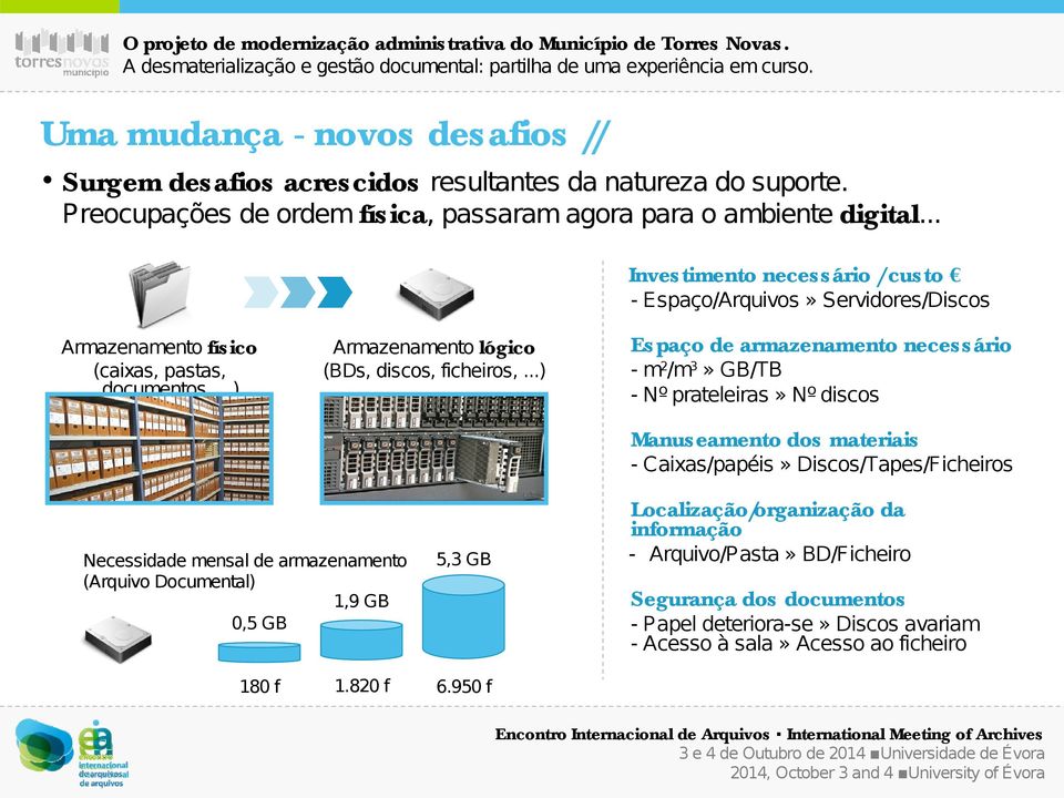 ..) Es paço de armazenamento neces s ário - m2/m3» GB/TB - Nº prateleiras» Nº discos Manus eamento dos materiais - Caixas/papéis» Discos/Tapes/Ficheiros Necessidade mensal de armazenamento