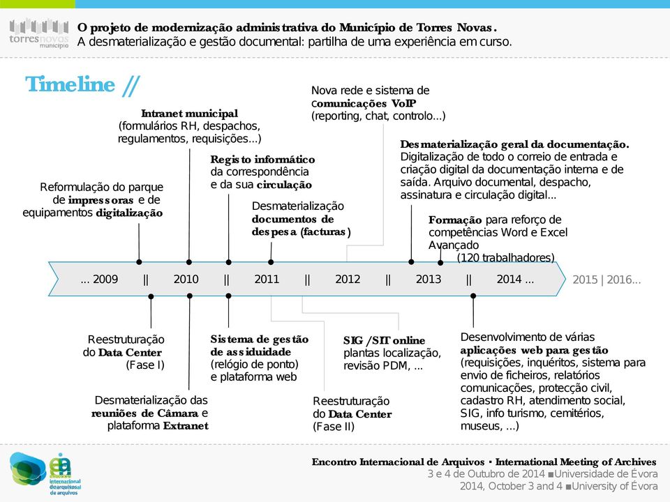 Digitalização de todo o correio de entrada e criação digital da documentação interna e de saída. Arquivo documental, despacho, assinatura e circulação digital.