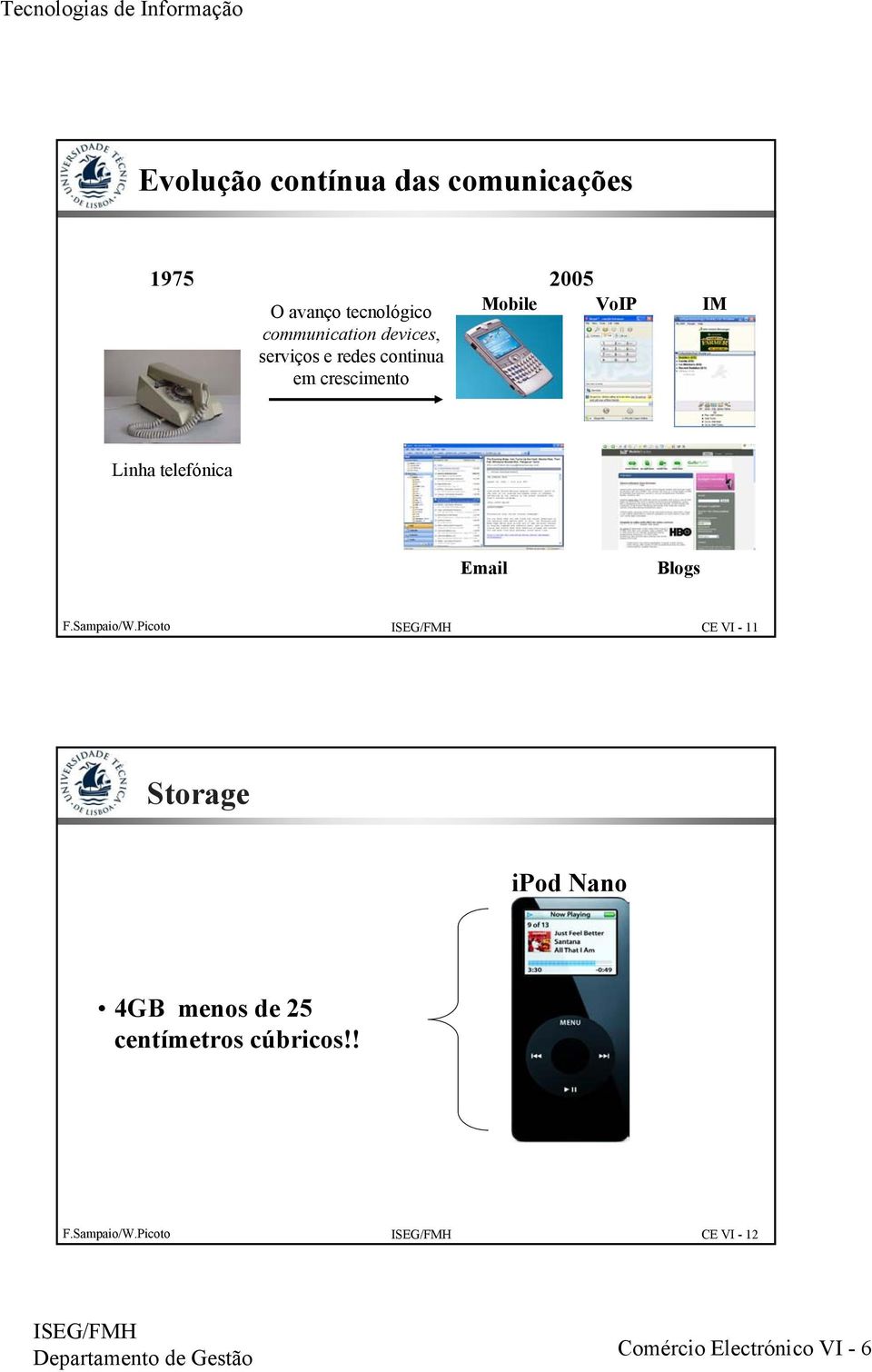 Mobile VoIP IM Linha telefónica Email Blogs CE VI - 11 Storage ipod