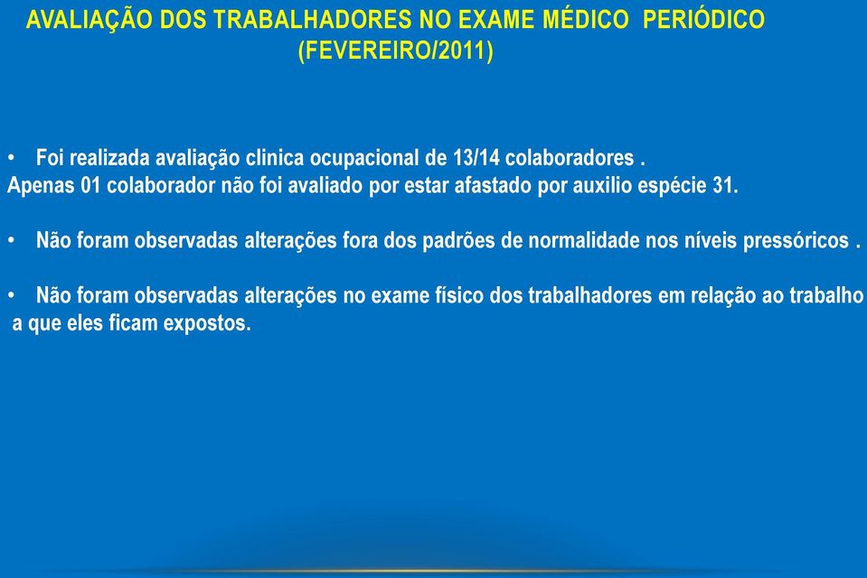 Apenas 01 colaborador não foi avaliado por estar afastado por auxilio espécie 31.