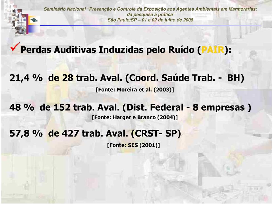 (2003)] 48 % de 152 trab. Aval. (Dist.