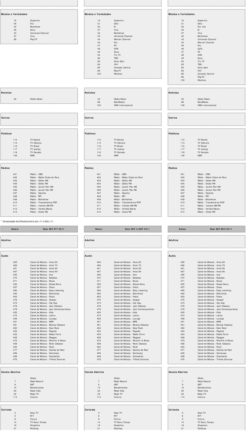 54 Tru TV 48 AXN 82 TBS 49 Sony 83 Sony Spin 54 Tru TV 84 VH1 82 TBS 85 Comedy Central 83 Sony Spin 86 PlayTV 84 VH1 103 Woohoo 85 Comedy Central 86 PlayTV 103 Woohoo Notícias Notícias Notícias 40