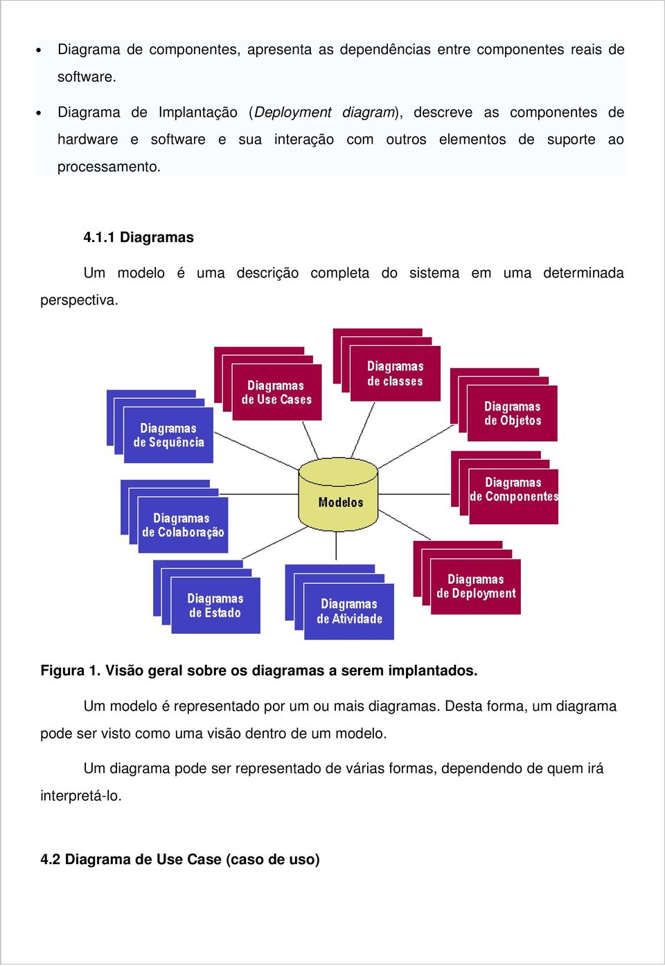 perspectiva. 4.1.1 Diagramas Um modelo é uma descrição completa do sistema em uma determinada Figura 1. Visão geral sobre os diagramas a serem implantados.