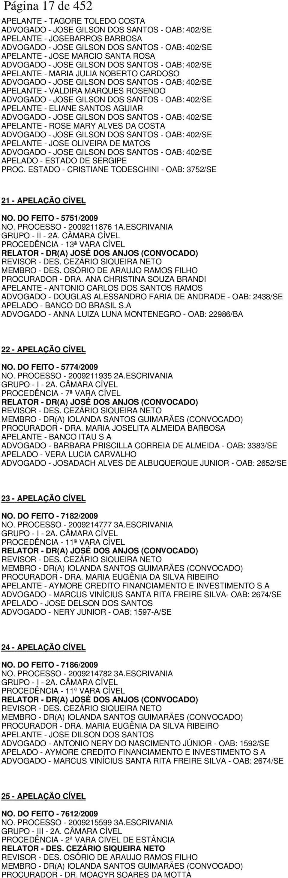 GILSON DOS SANTOS - OAB: 402/SE APELANTE - ELIANE SANTOS AGUIAR ADVOGADO - JOSE GILSON DOS SANTOS - OAB: 402/SE APELANTE - ROSE MARY ALVES DA COSTA ADVOGADO - JOSE GILSON DOS SANTOS - OAB: 402/SE