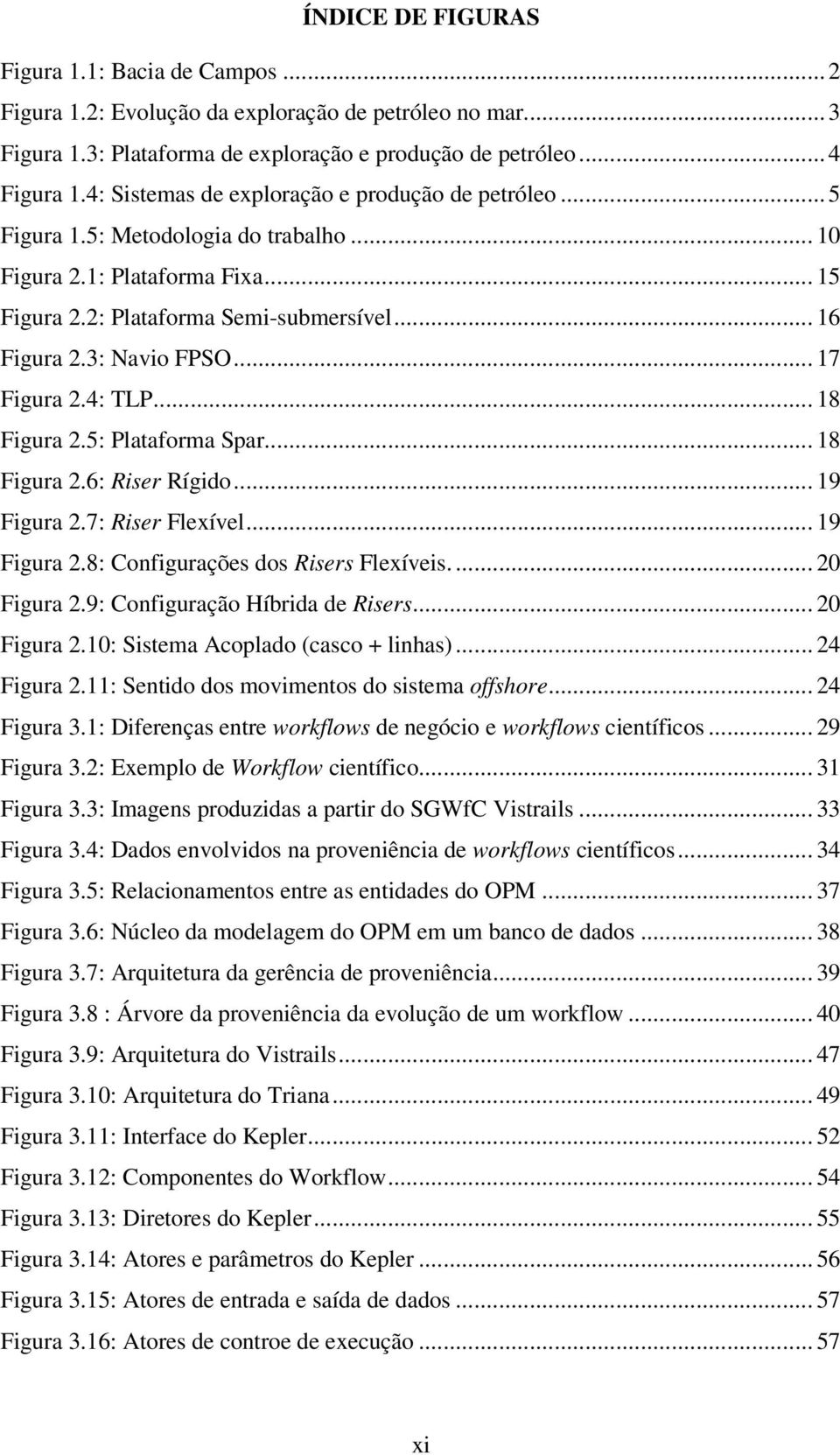 .. 17 Figura 2.4: TLP... 18 Figura 2.5: Plataforma Spar... 18 Figura 2.6: Riser Rígido... 19 Figura 2.7: Riser Flexível... 19 Figura 2.8: Configurações dos Risers Flexíveis.... 20 Figura 2.