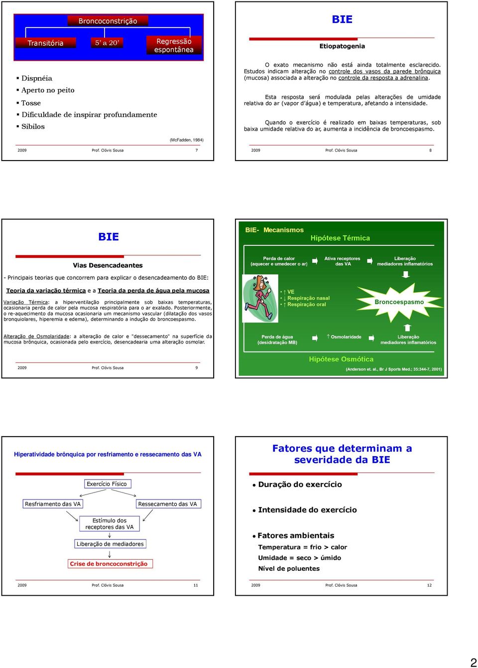 Esta resposta será modulada pelas alterações de umidade relativa do ar (vapor d água) e temperatura, afetando a intensidade.