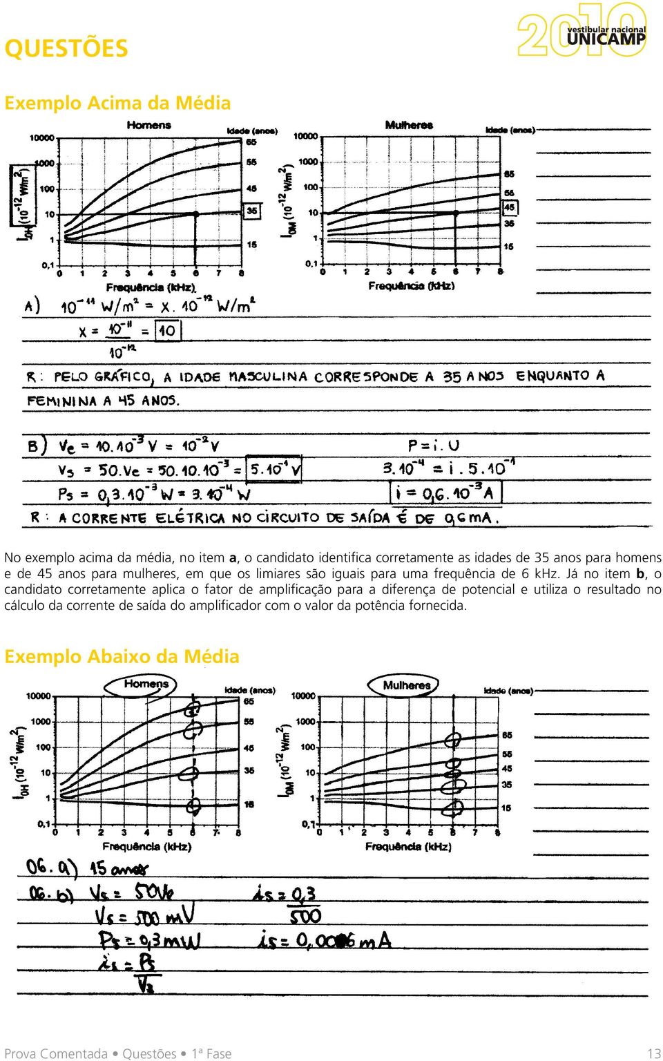 Já no item b, o candidato corretamente aplica o fator de amplificação para a diferença de potencial e utiliza o