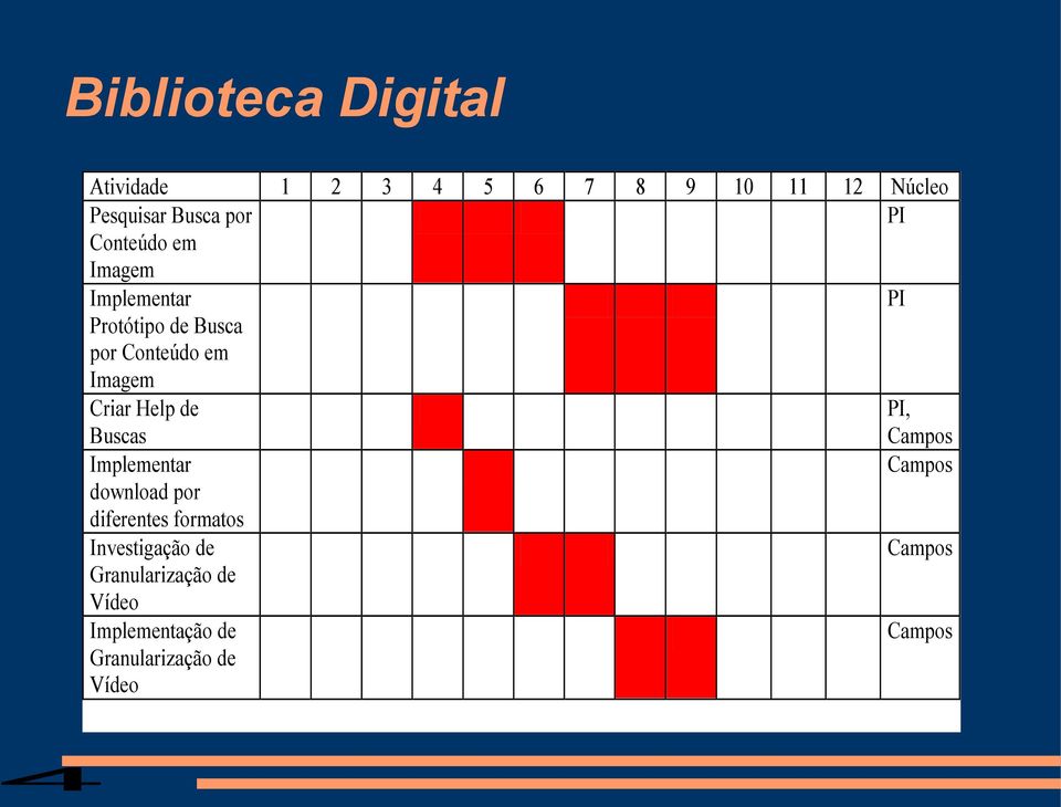 Help de Buscas PI, Campos Implementar Campos download por diferentes formatos