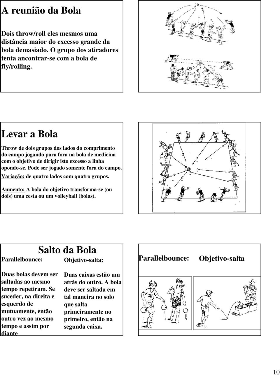 Variação: de quatro lados com quatro grupos. Aumento: A bola do objetivo transforma-se (ou dois) uma cesta ou um volleyball (bolas).