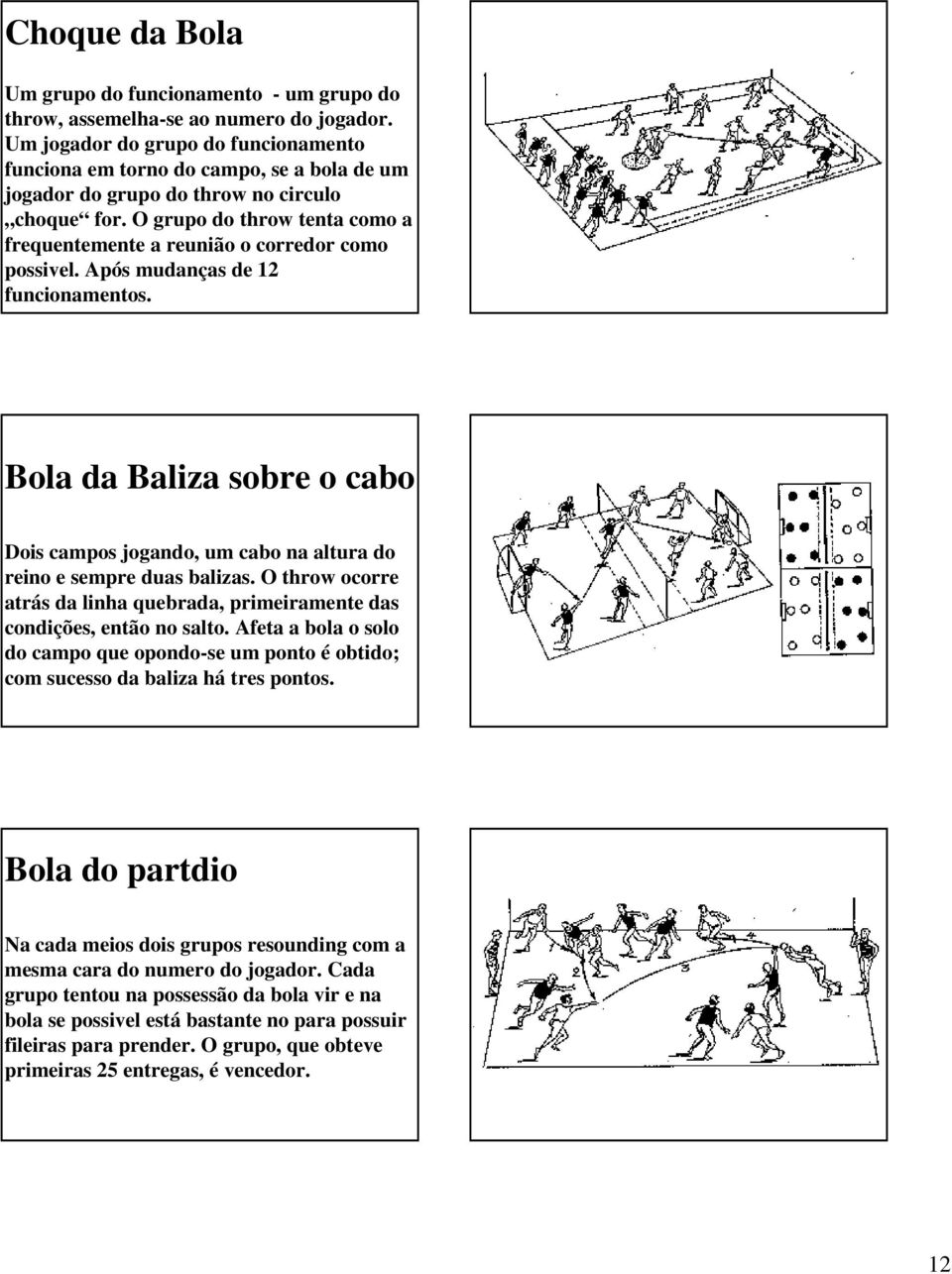 O grupo do throw tenta como a frequentemente a reunião o corredor como possivel. Após mudanças de 12 funcionamentos.