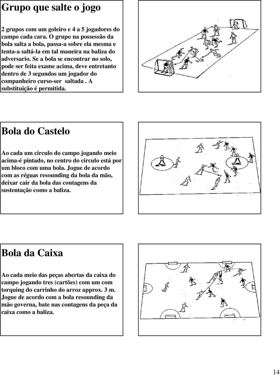 Se a bola se encontrar no solo, pode ser feita exame acima, deve entretanto dentro de 3 segundos um jogador do companheiro curso-ser saltada. A substituição é permitida.