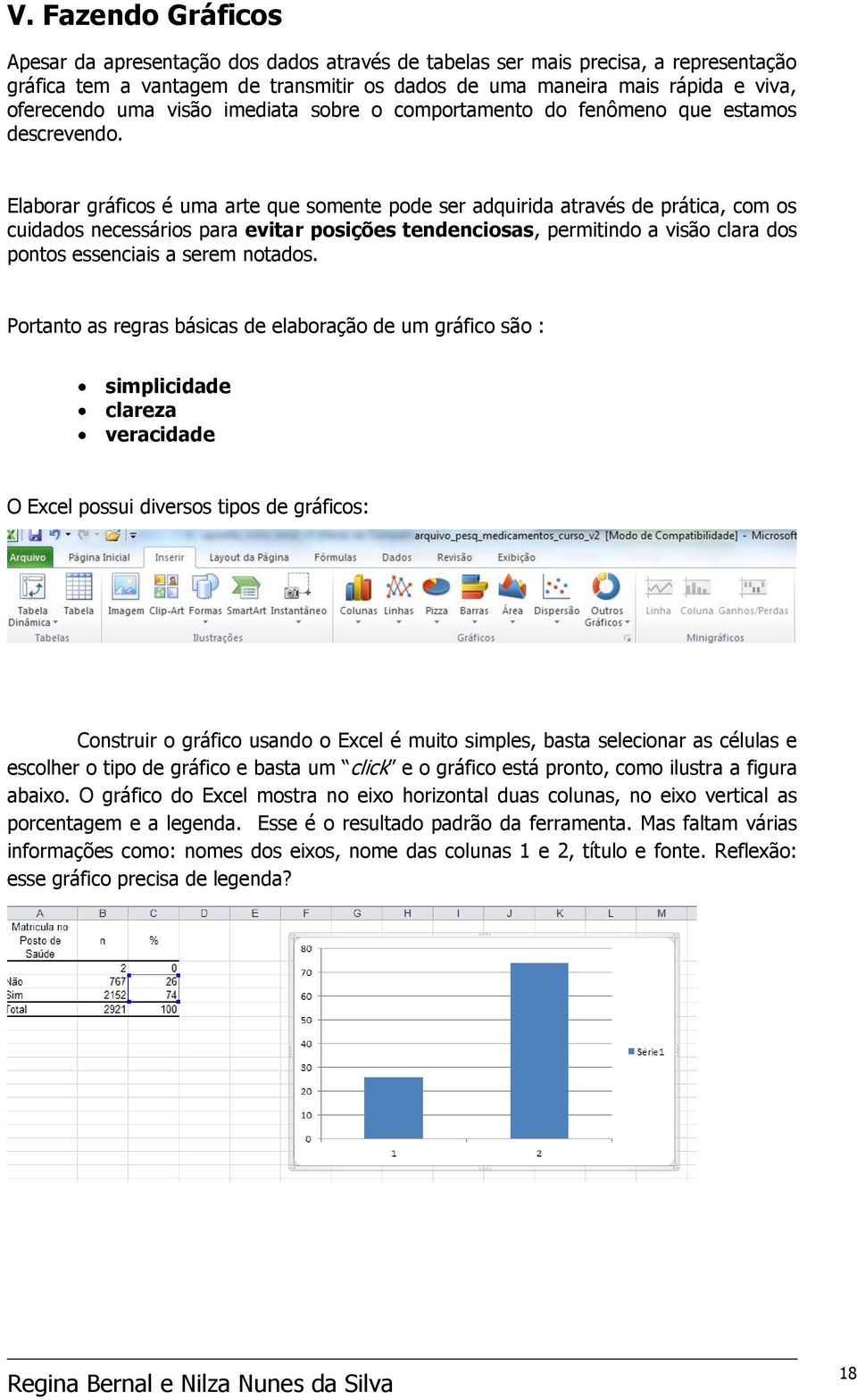 Elaborar gráficos é uma arte que somente pode ser adquirida através de prática, com os cuidados necessários para evitar posições tendenciosas, permitindo a visão clara dos pontos essenciais a serem