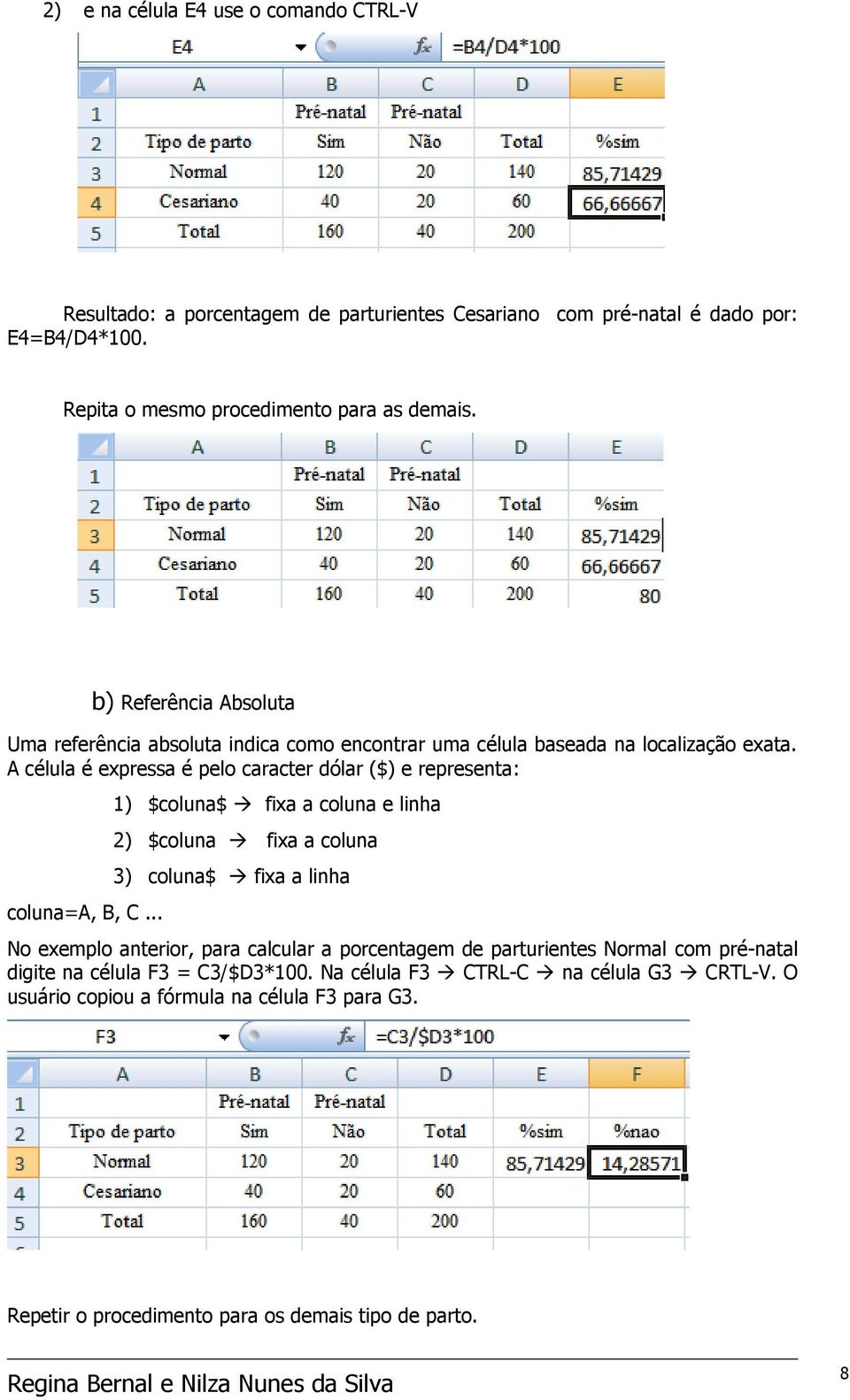 A célula é expressa é pelo caracter dólar ($) e representa: coluna=a, B, C.