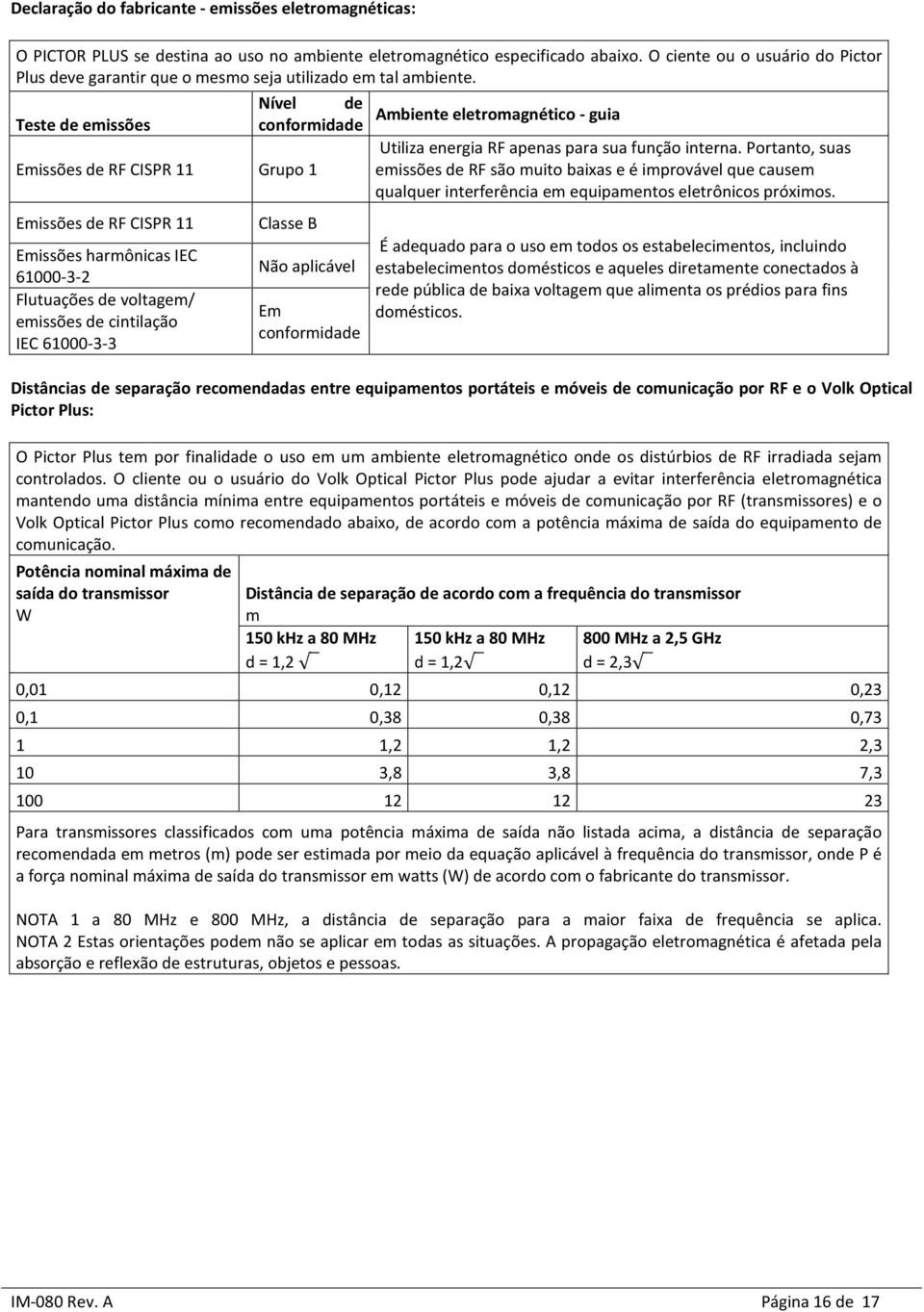 Nível de Ambiente eletromagnético - guia Teste de emissões conformidade Utiliza energia RF apenas para sua função interna.