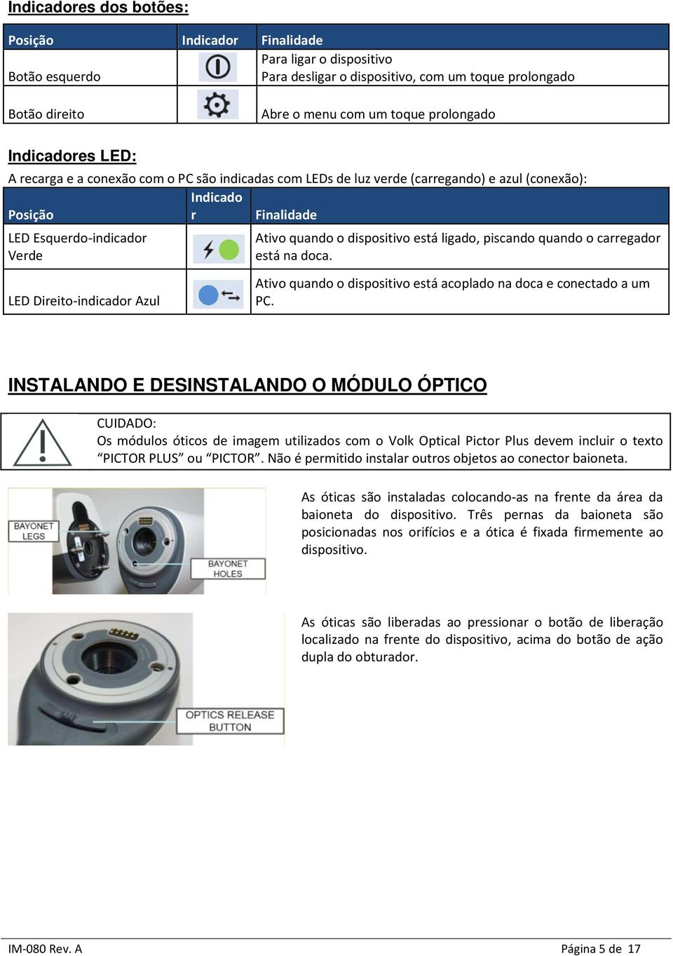 dispositivo está ligado, piscando quando o carregador está na doca. LED Direito-indicador Azul Ativo quando o dispositivo está acoplado na doca e conectado a um PC.