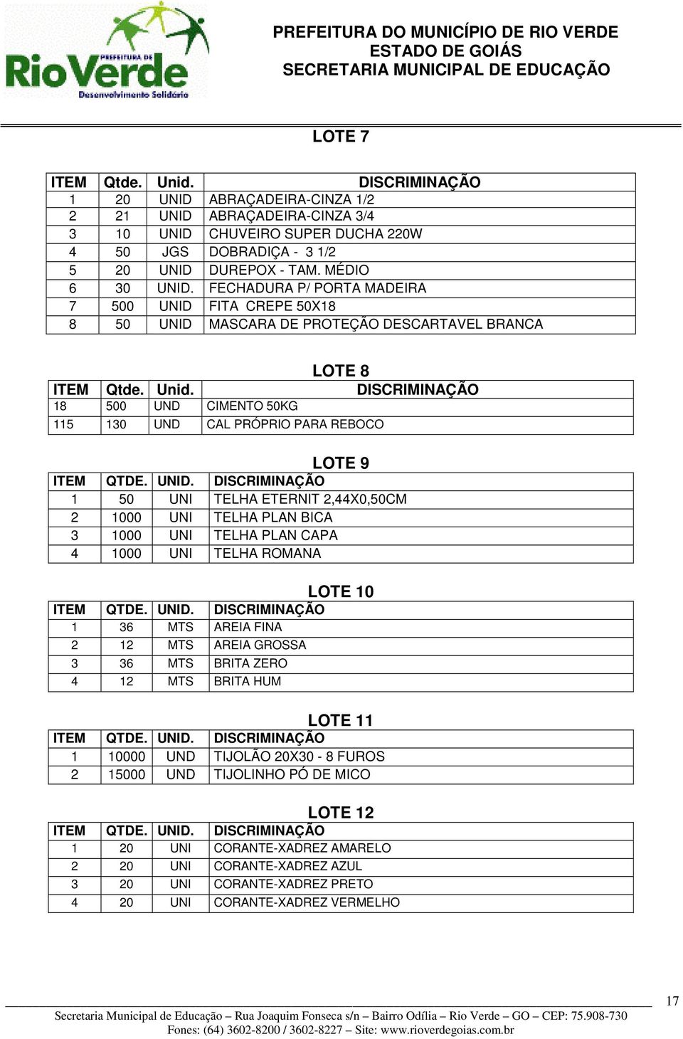 DISCRIMINAÇÃO 18 500 UND CIMENTO 50KG 115 130 UND CAL PRÓPRIO PARA REBOCO LOTE 9 1 50 UNI TELHA ETERNIT 2,44X0,50CM 2 1000 UNI TELHA PLAN BICA 3 1000 UNI TELHA PLAN CAPA 4 1000 UNI TELHA ROMANA LOTE