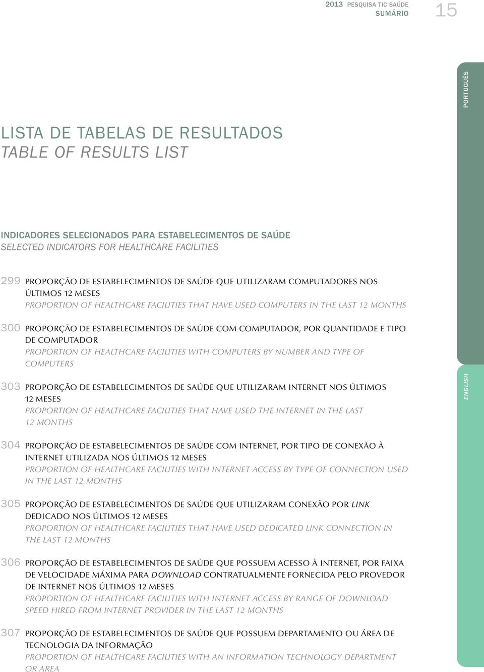 ESTABELECIMENTOS DE SAÚDE COM COMPUTADOR, POR QUANTIDADE E TIPO de COMPUTADOR PROPORTION OF Healthcare facilities WITH COMPUTERS BY NUMBER AND TYPE OF COMPUTERS 303 PROPORÇÃO DE ESTABELECIMENTOS DE