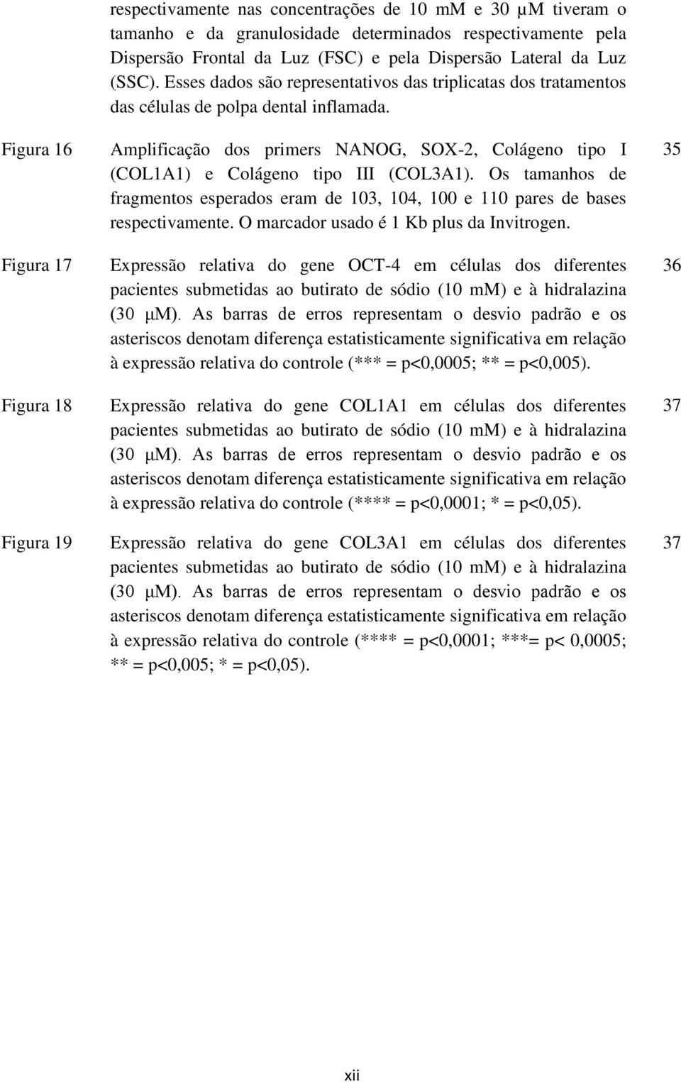 Amplificação dos primers NANOG, SOX-2, Colágeno tipo I (COL1A1) e Colágeno tipo III (COL3A1). Os tamanhos de fragmentos esperados eram de 103, 104, 100 e 110 pares de bases respectivamente.