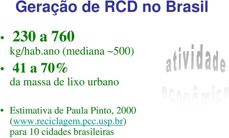 urbano Estimativa de Paula Pinto, 2000 (www.