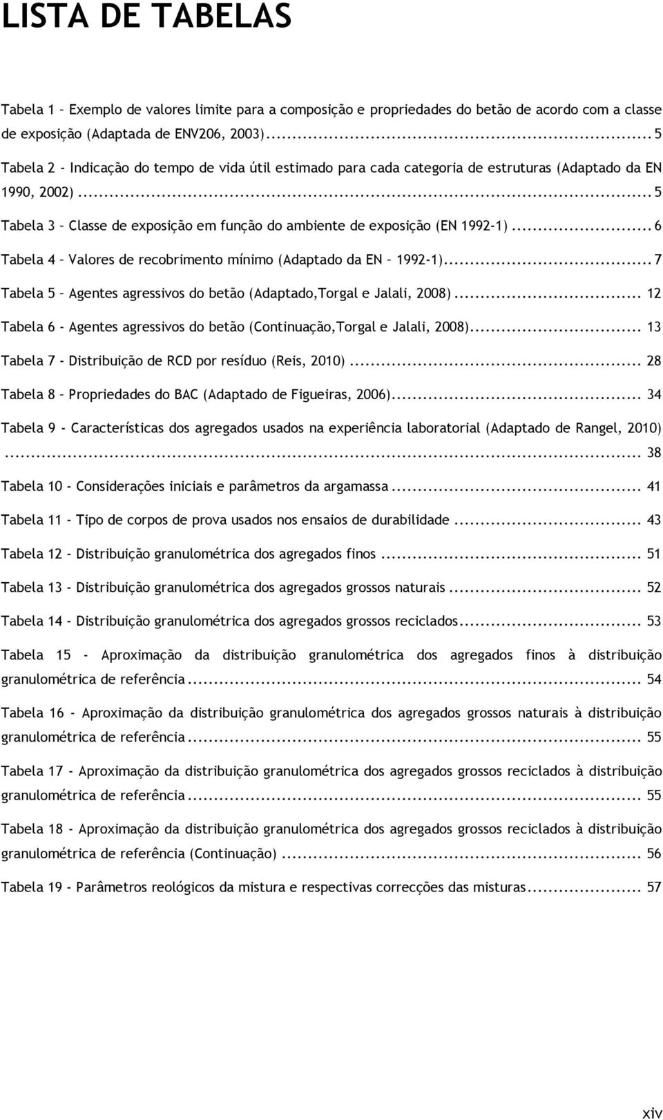 .. 6 Tabela 4 Valores de recobrimento mínimo (Adaptado da EN 1992-1)... 7 Tabela 5 Agentes agressivos do betão (Adaptado,Torgal e Jalali, 2008).