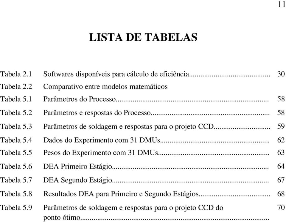 .. 59 Tabela 5.4 Dados do Experimento com 31 DMUs... 62 Tabela 5.5 Pesos do Experimento com 31 DMUs... 63 Tabela 5.6 DEA Primeiro Estágio... 64 Tabela 5.