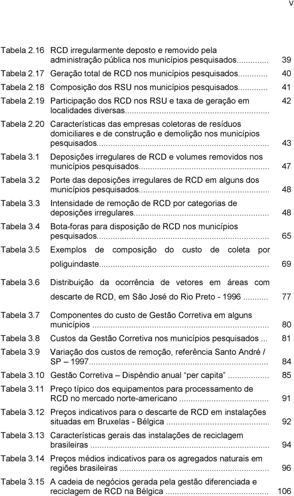 .. 43 Tabela 3.1 Deposições irregulares de RCD e volumes removidos nos municípios pesquisados... 47 Tabela 3.2 Porte das deposições irregulares de RCD em alguns dos municípios pesquisados.