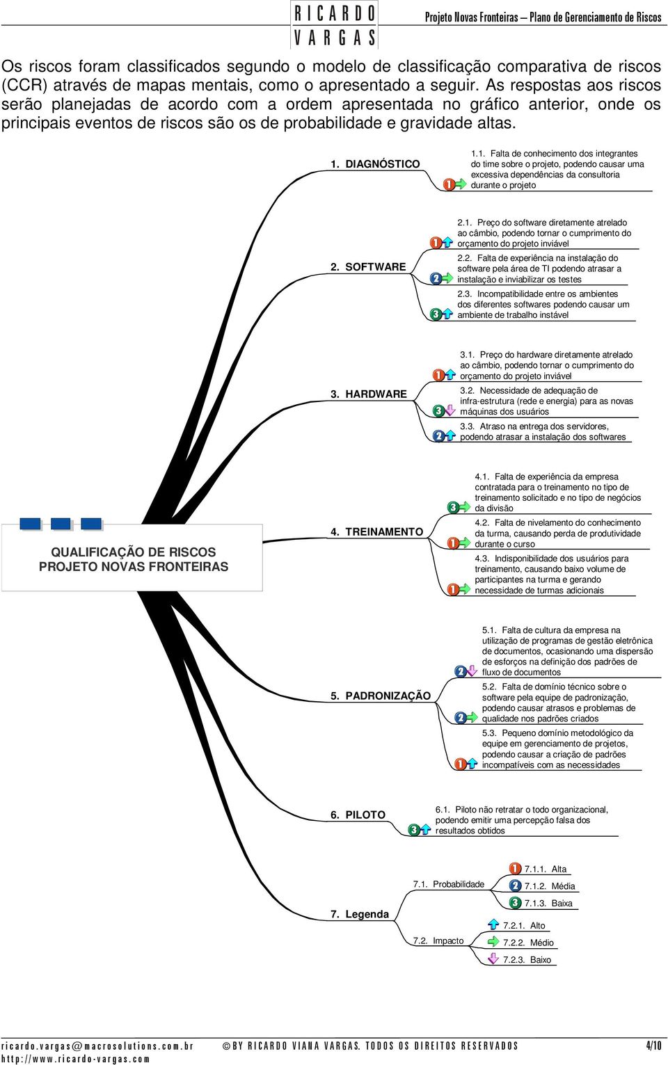 DIAGNÓSTICO 1.1. Falta de conhecimento dos integrantes do time sobre o projeto, podendo causar uma excessiva dependências da consultoria durante o projeto 2. SOFTWARE 2.1. Preço do software diretamente atrelado ao câmbio, podendo tornar o cumprimento do orçamento do projeto inviável 2.