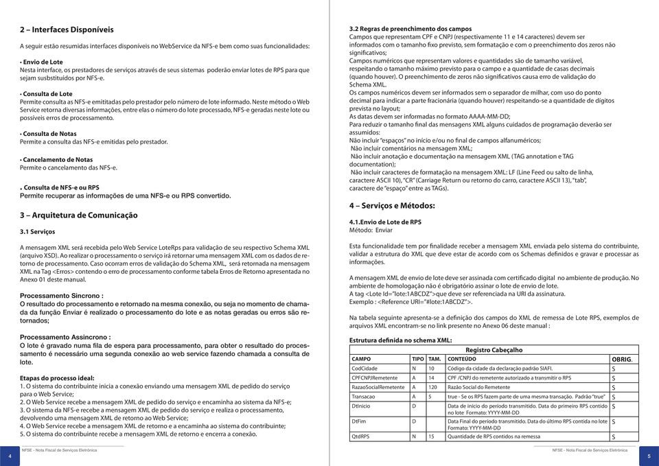 Neste método o Web ervice retorna diversas informações, entre elas o número do lote processado, NF-e geradas neste lote ou possíveis erros de processamento.