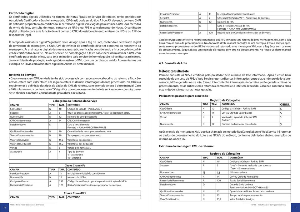 O certificado digital será exigido para assinar o XML dos métodos de envio de lote, consulta de notas, consulta de NF-e ou RP e cancelamento de Notas.