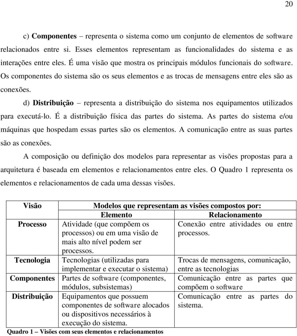 d) Distribuição representa a distribuição do sistema nos equipamentos utilizados para executá-lo. É a distribuição física das partes do sistema.