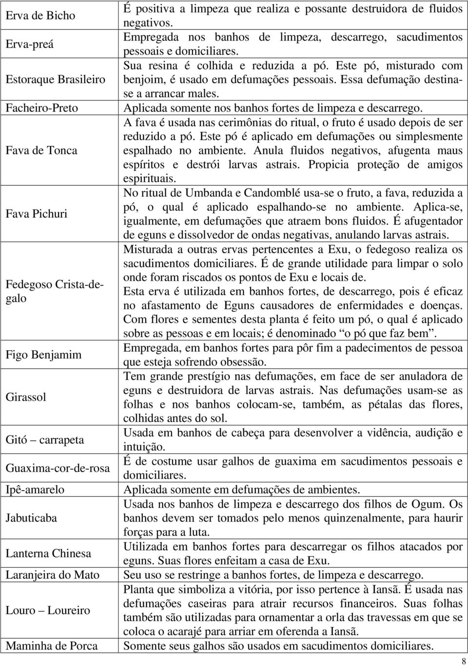 Empregada nos banhos de limpeza, descarrego, sacudimentos pessoais e domiciliares. Sua resina é colhida e reduzida a pó. Este pó, misturado com benjoim, é usado em defumações pessoais.