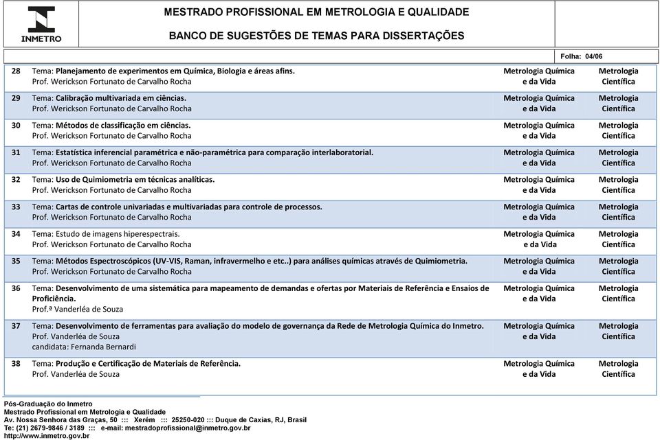 33 Tema: Cartas de controle univariadas e multivariadas para controle de processos. 34 Tema: Estudo de imagens hiperespectrais. 35 Tema: Métodos Espectroscópicos (UV-VIS, Raman, infravermelho e etc.