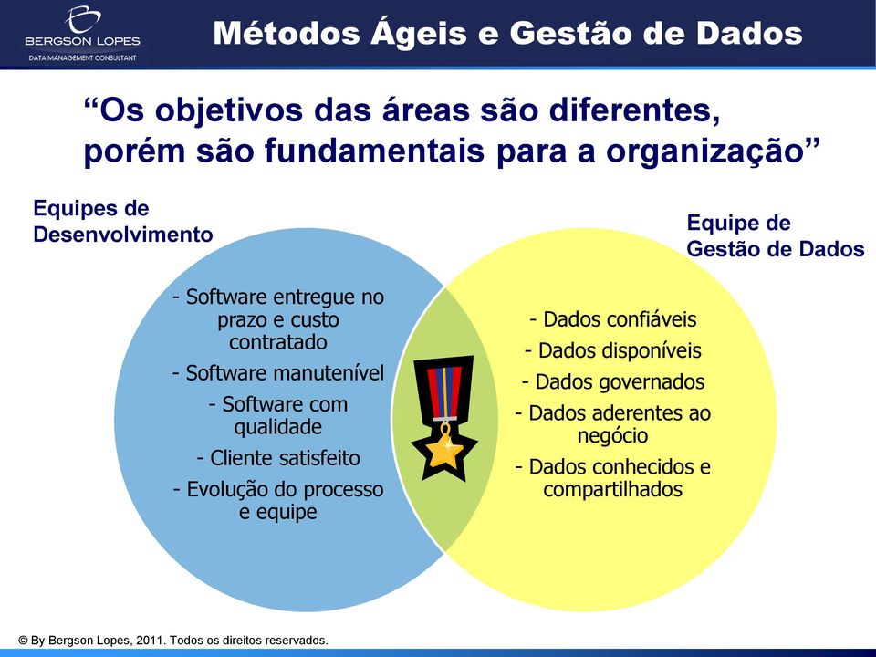 - Software com qualidade - Cliente satisfeito - Evolução do processo e equipe - Dados confiáveis - Dados