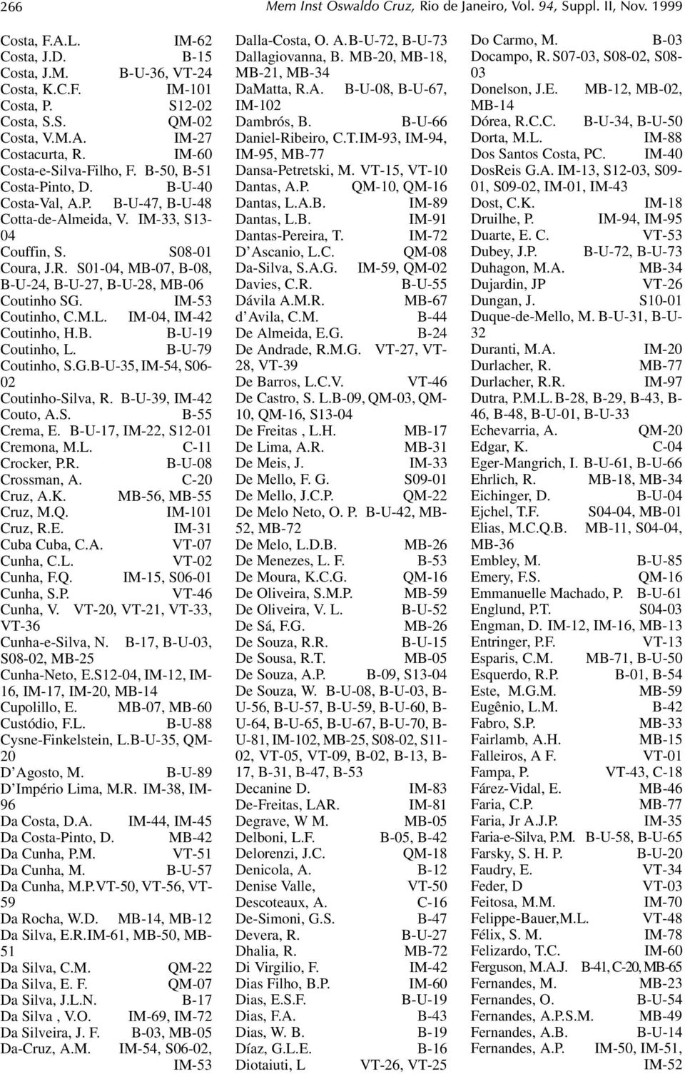 IM-53 Coutinho, C.M.L., IM-42 Coutinho, H.B. B-U-19 Coutinho, L. B-U-79 Coutinho, S.G.B-U-35, IM-54, S06-02 Coutinho-Silva, R. B-U-39, IM-42 Couto, A.S. B-55 Crema, E.