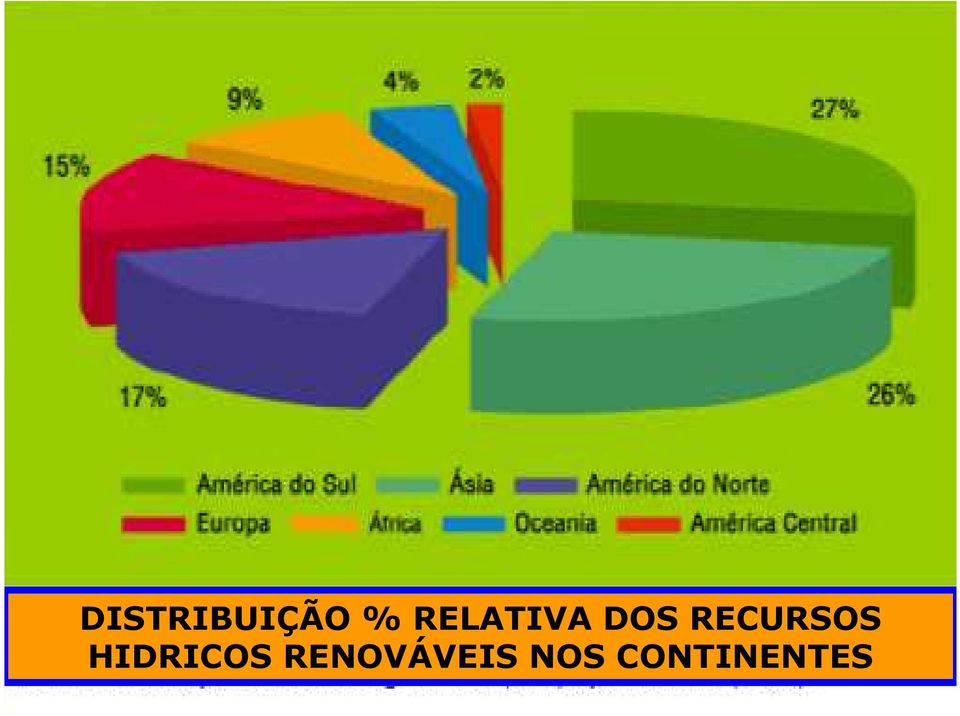 RECURSOS HIDRICOS