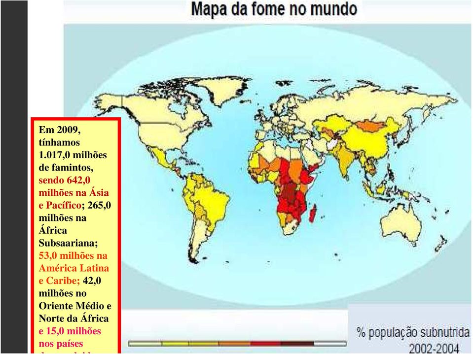 milhões na África Subsaariana; 53,0 milhões na América Latina e Caribe;