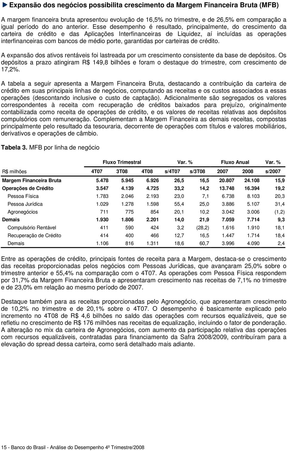 Esse desempenho é resultado, principalmente, do crescimento da carteira de crédito e das Aplicações Interfinanceiras de Liquidez, aí incluídas as operações interfinanceiras com bancos de médio porte,