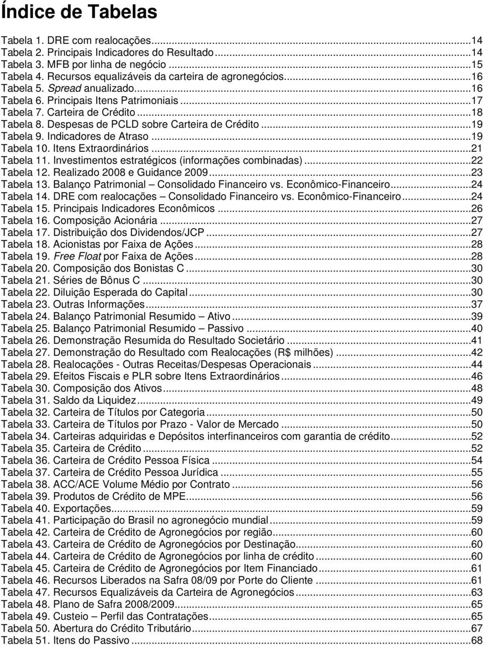 Despesas de PCLD sobre Carteira de Crédito...19 Tabela 9. Indicadores de Atraso...19 Tabela 10. Itens Extraordinários...21 Tabela 11. Investimentos estratégicos (informações combinadas)...22 Tabela 12.