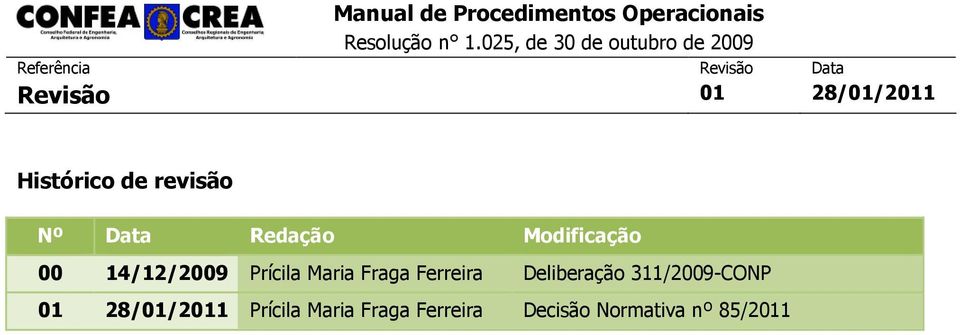 Nº Data Redação Modificação 00 14/12/2009 Prícila Maria Fraga Ferreira