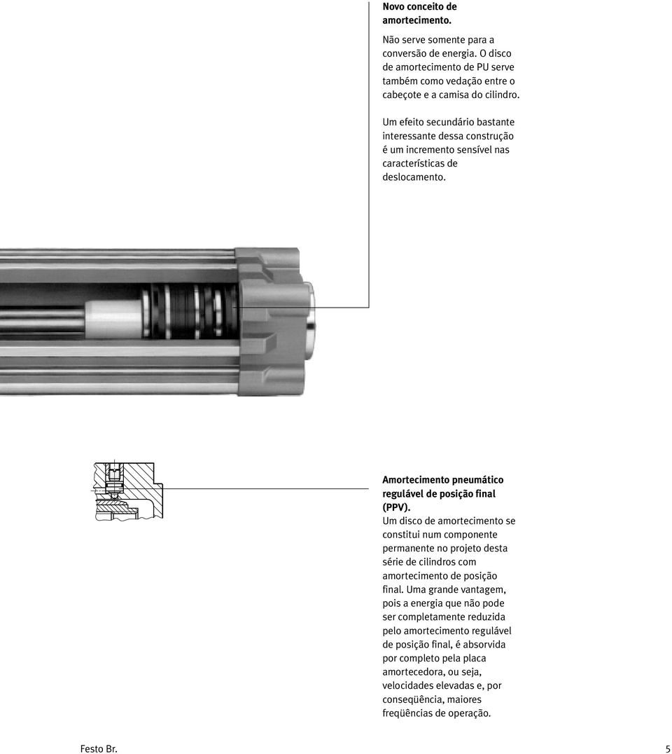 Um disco de amortecimento se constitui num componente permanente no projeto desta série de cilindros com amortecimento de posição final.