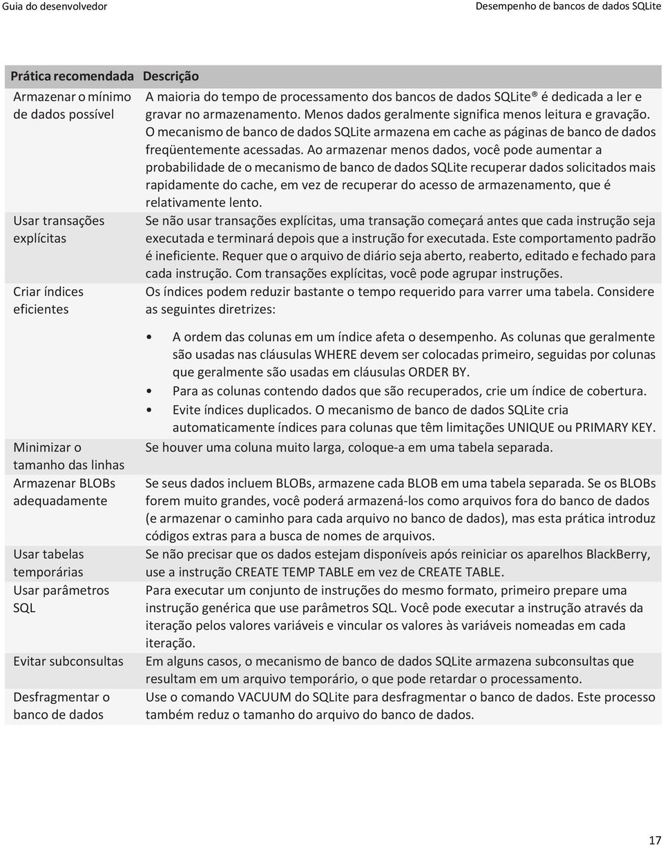 O mecanismo de banco de dados SQLite armazena em cache as páginas de banco de dados freqüentemente acessadas.