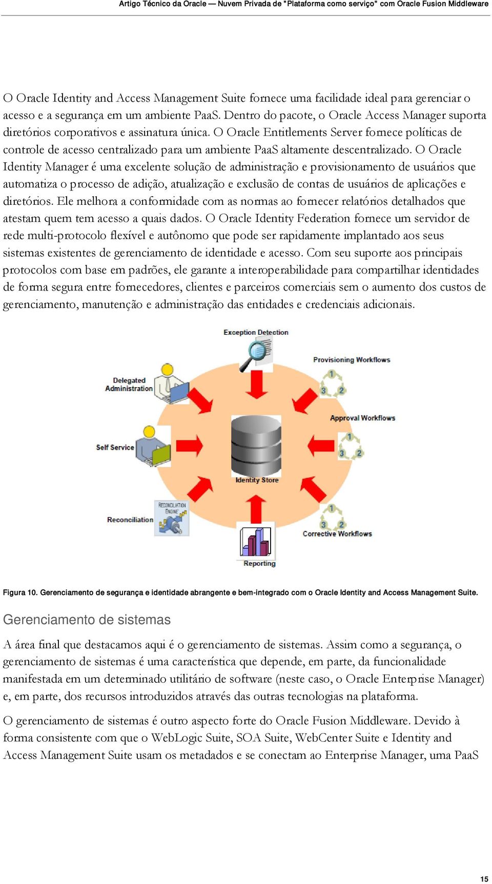 O Oracle Entitlements Server fornece políticas de controle de acesso centralizado para um ambiente PaaS altamente descentralizado.