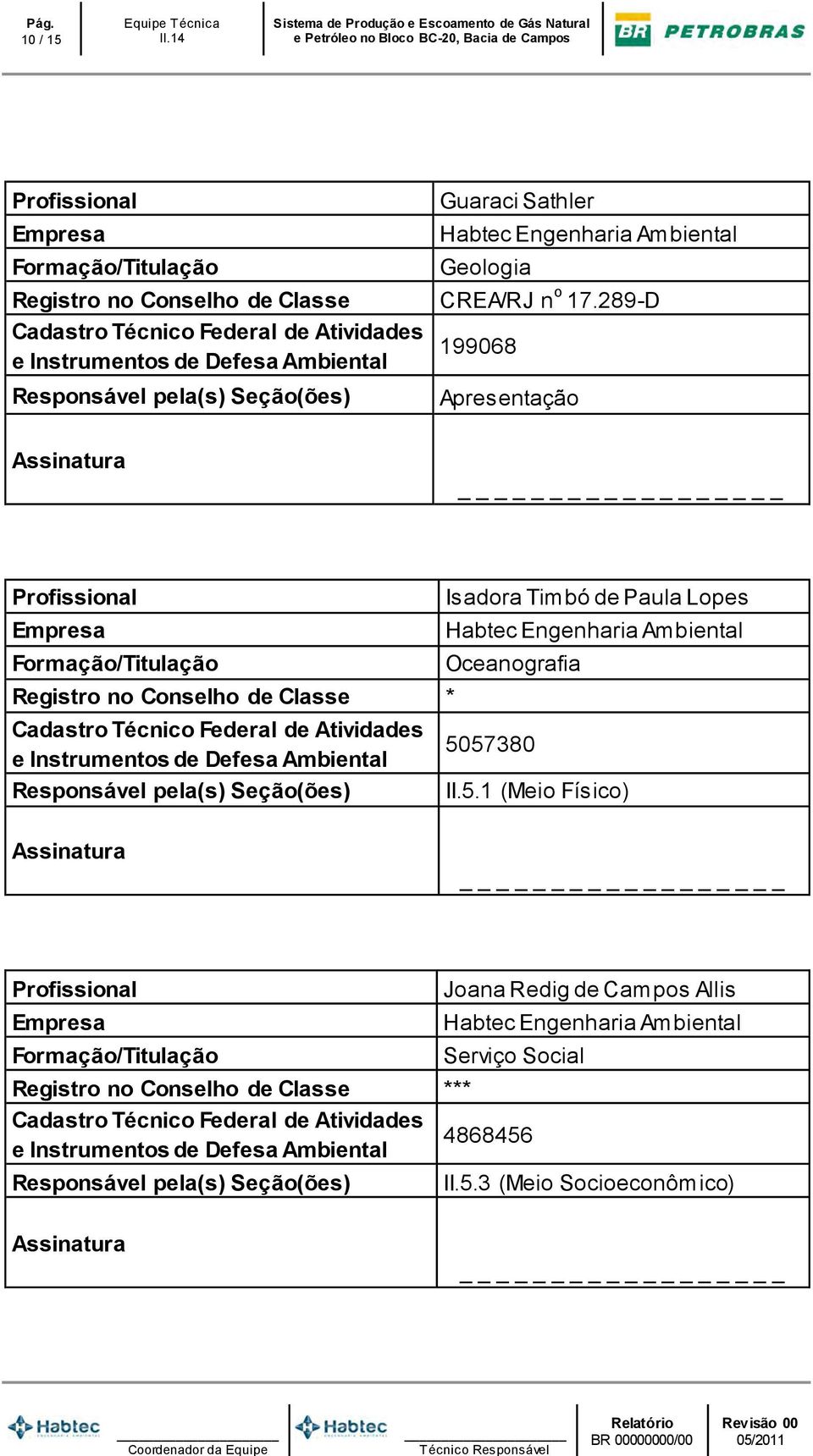 289-D 199068 Apresentação Registro no Conselho de Classe * Isadora Timbó de Paula Lopes