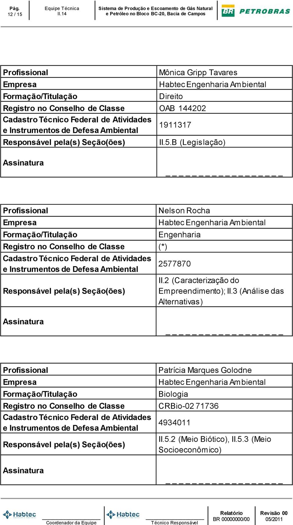 B (Legislação) Registro no Conselho de Classe (*) Nelson Rocha Engenharia 2577870 II.