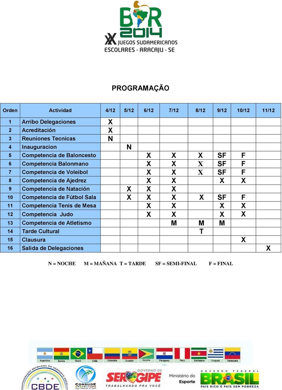 Ajedrez X X X X 9 Competencia de Natación X X X 10 Competencia de Fútbol Sala X X X X SF F 11 Competencia Tenis de Mesa X X X X 12 Competencia