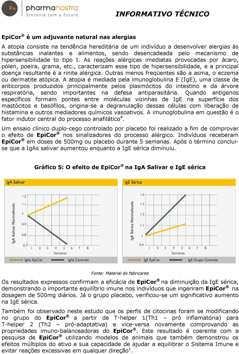 , caracterizam esse tipo de hipersensibilidade, e a principal doença resultante é a rinite alérgica. Outras menos freqüentes são a asma, o eczema ou dermatite atópica.