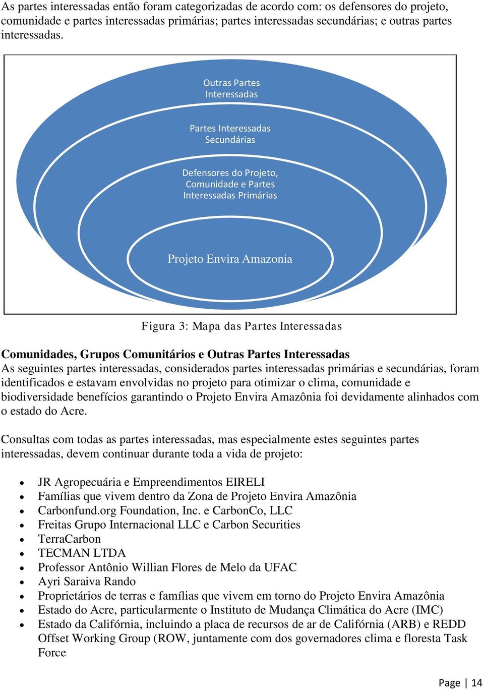 Comunidades, Grupos Comunitários e Outras Partes Interessadas As seguintes partes interessadas, considerados partes interessadas primárias e secundárias, foram identificados e estavam envolvidas no